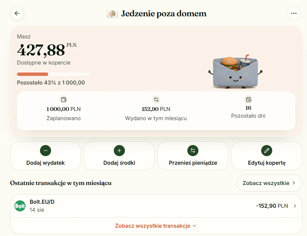 Saldo i historia koperty