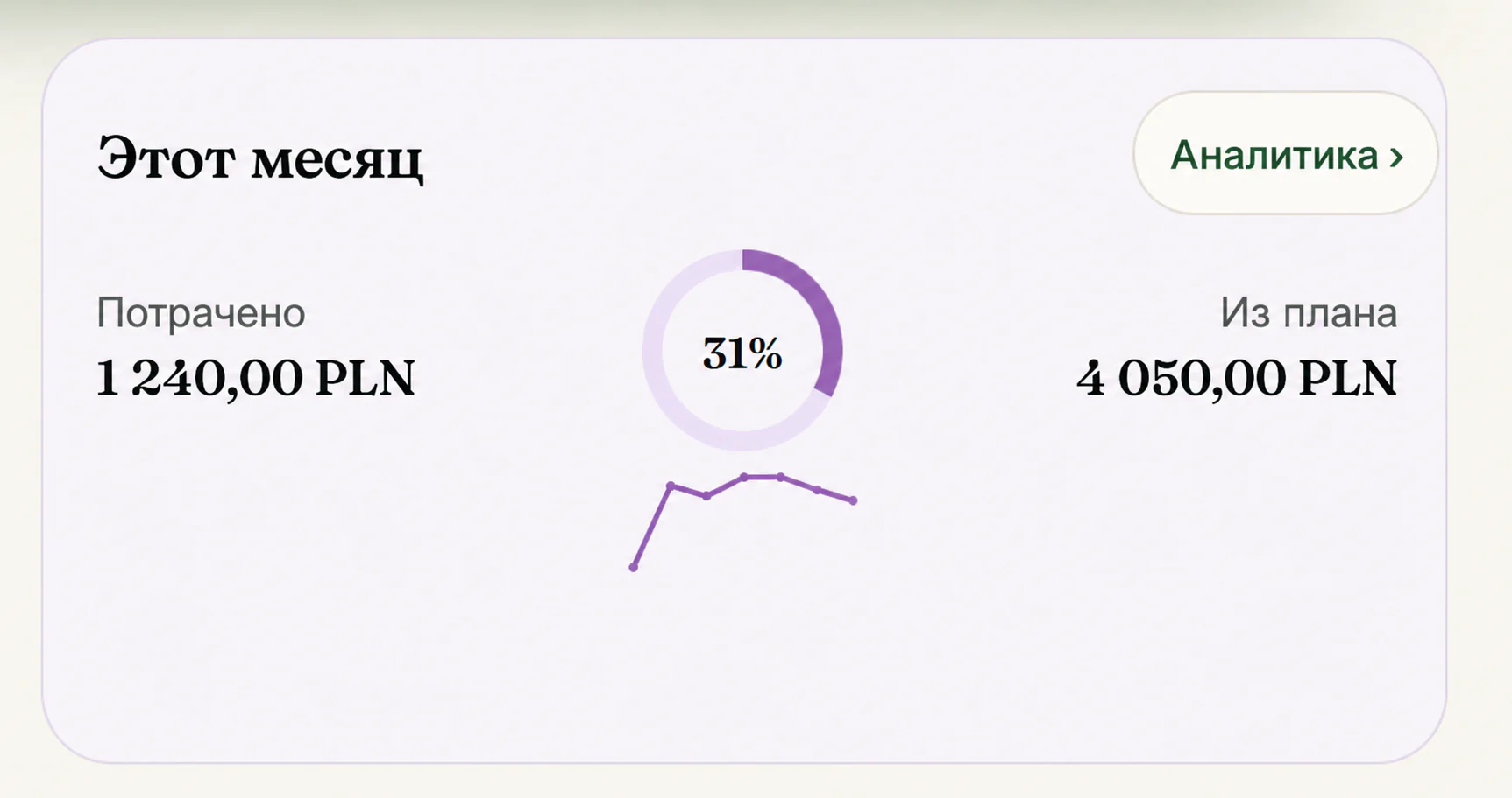 Краткая сводка месяца
